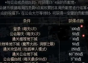 DNF公会贡献币速刷攻略及兑换建议