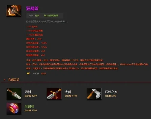 Dota 2剑圣装备攻略：六神装解析与高效出装策略