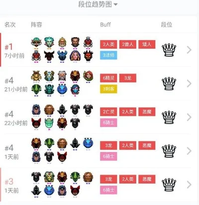 DOTA自走棋亡灵猎攻略：全面解析与实战技巧