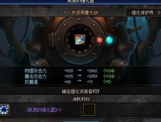 DNF装备强化爆率全解析