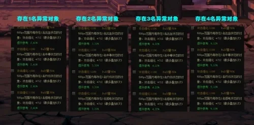 DNF武器附魔宝珠种类及属性详解