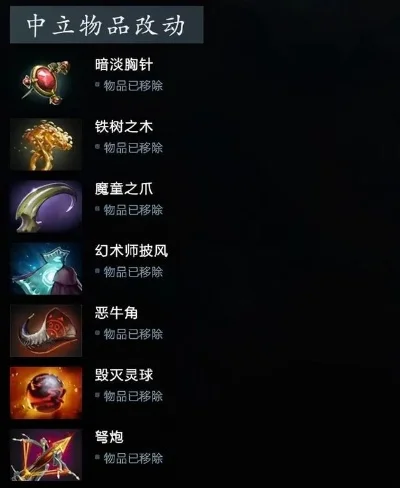 dota2中立物品详解　dota2中立物品介绍大全