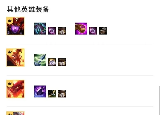 云顶之弈怒翼龙怎么给装备　云顶之弈怒翼龙怎么给装备合成