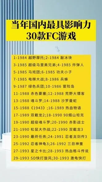 2025年80后fc单机游戏排行榜　80后fc怀旧游戏大全