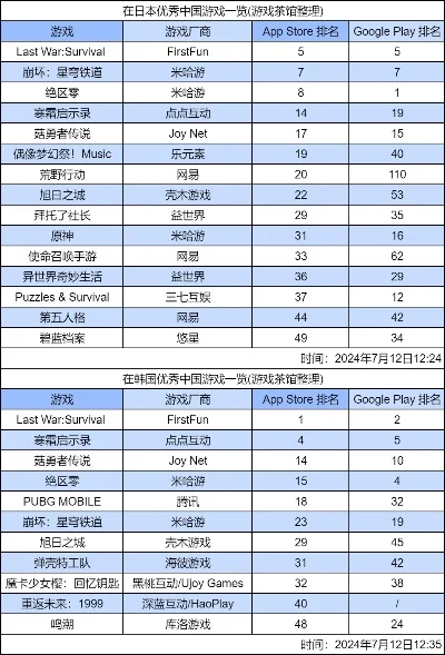 rpg策略单机游戏排行榜　rpg策略单机游戏排行榜前十名