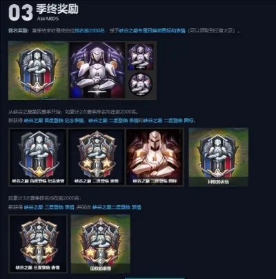 lol峡谷之巅点券　lol峡谷之巅点券怎么获得