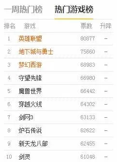 2025年电脑免费修仙游戏排行榜　大型电脑修仙游戏