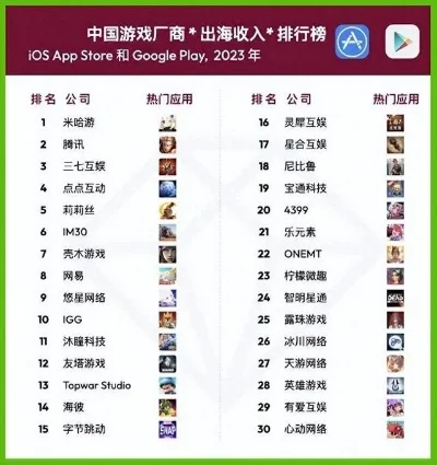 好玩的企群游戏排行榜