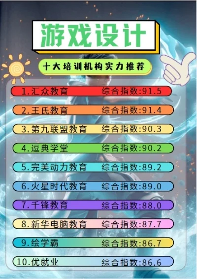 十大经营策略游戏排行榜　十大经营策略游戏排行榜最新