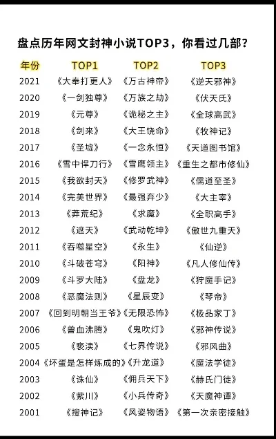 十大好看游戏书籍排名　十大好看游戏书籍排名榜