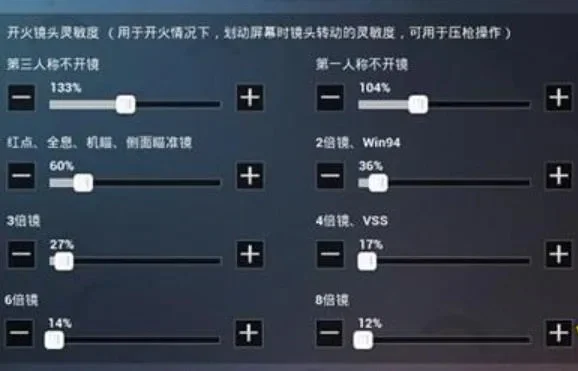 和平精英灵敏度最稳的一套　和平精英灵敏度最稳的一套武器
