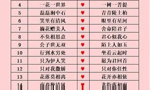 游戏霸气情侣名字排行榜　游戏霸气情侣名字排行榜大全
