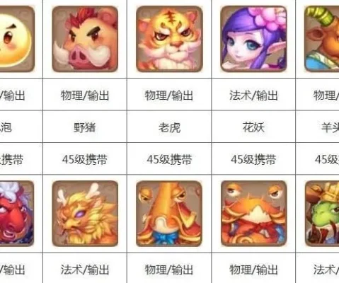 梦幻西游新手快速获取宠物攻略全解析