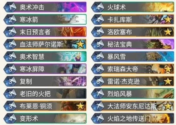 炉石传说手游宇宙术卡组策略解析：奥秘对抗、补牌复制、后期爆发与解牌破坏