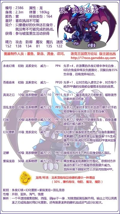 洛克王国空谷宠物攻略：技能搭配、战术运用及获取方法