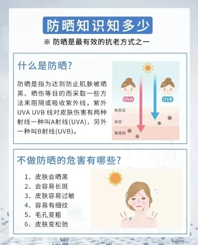 游戏防晒攻略：6招教你有效防晒，全天候保护肌肤