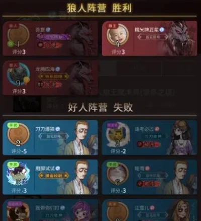 狼人杀8人局胜利攻略：平民／狼人策略解析及游戏流程