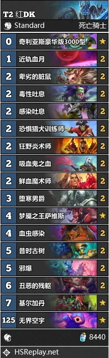 炉石传说撕牌星舰术卡组攻略：核心卡牌、工具牌选择及策略技巧