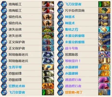炉石传说弗丁攻略：卡组构建与策略技巧