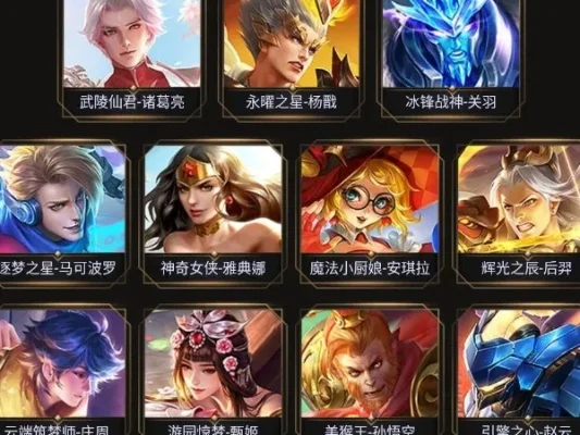 王者荣耀周年庆皮肤攻略：热门限定皮肤推荐及兑换技巧