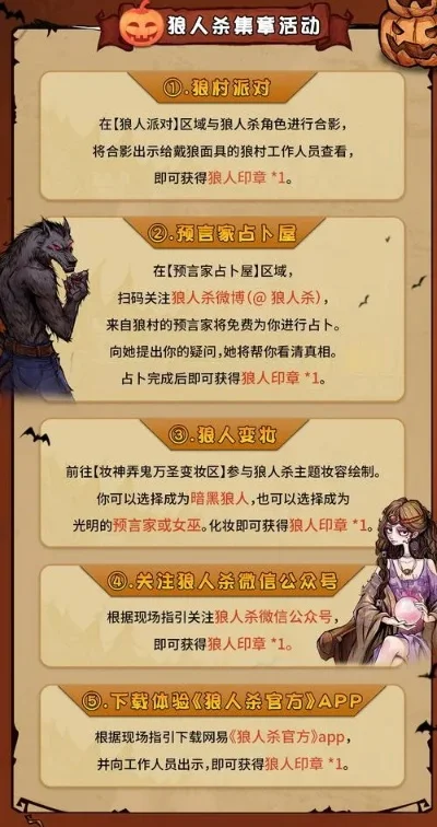 狼人杀平票处理攻略：发言投票策略，确保游戏公平流畅