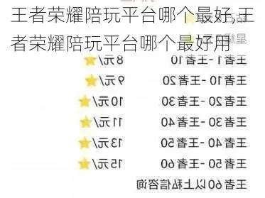 手游陪玩公司排行榜最新-手游陪玩公司排行榜