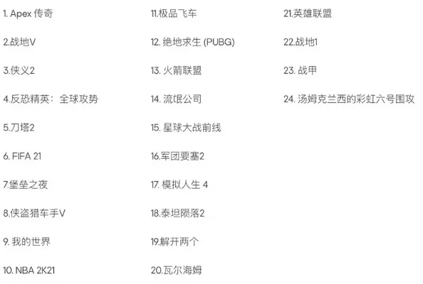 单机经典枪战游戏排行榜-单机经典枪战游戏榜