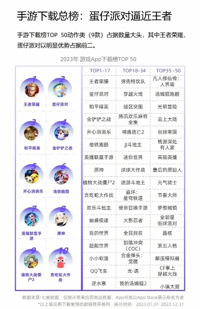 手游修仙类游戏排行榜-修仙手游排行榜