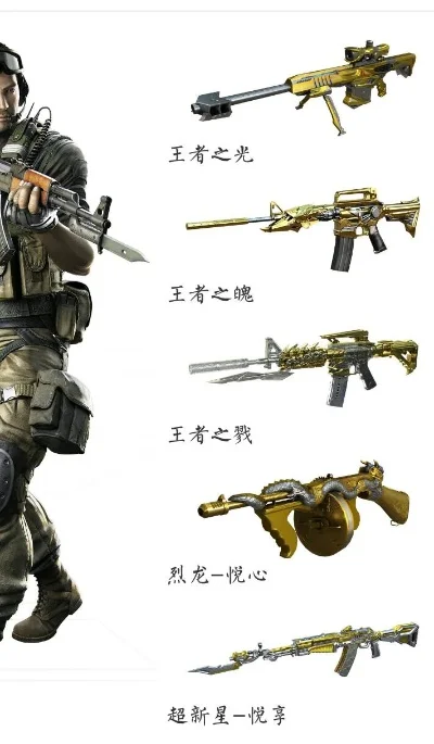cf手游心悦武器排行榜-cf手游心悦武器排行