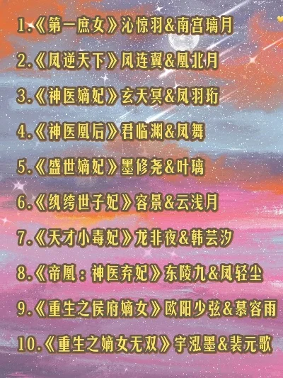 十大橙光游戏排行榜古风-橙光古风游戏推荐