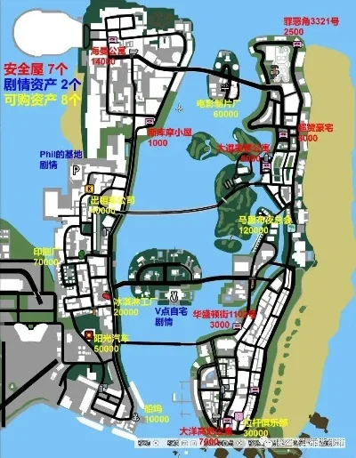 侠盗飞车罪恶都市攻略-罪恶都市完整攻略指南
