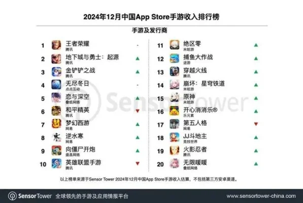 手塔防养成类手游排行榜-策略养成手游排行