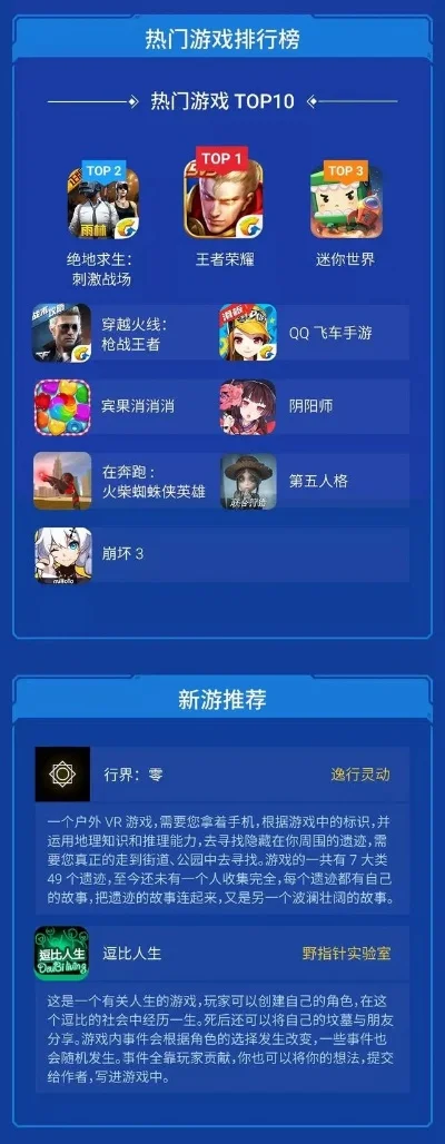 波斯游戏推荐手游排行榜-波斯手游推荐排行