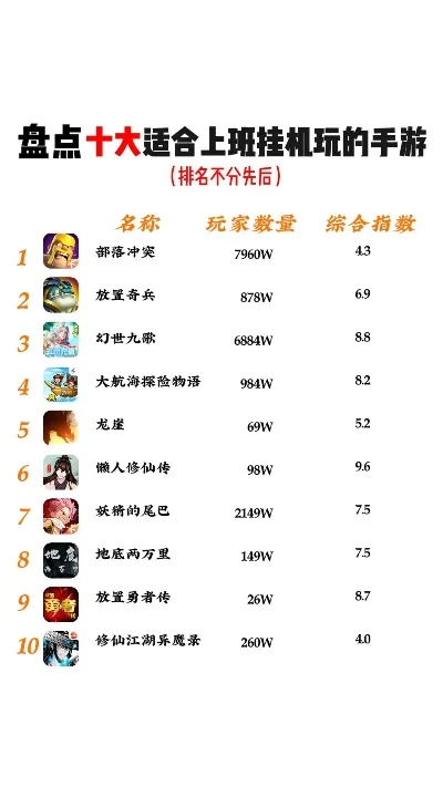 修仙类建造手游排行榜-修仙建造手游盘点