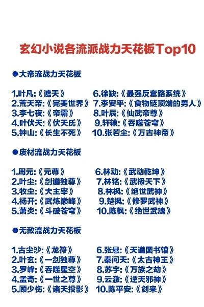 古代打斗手游排行榜前十-古代打斗手游排行