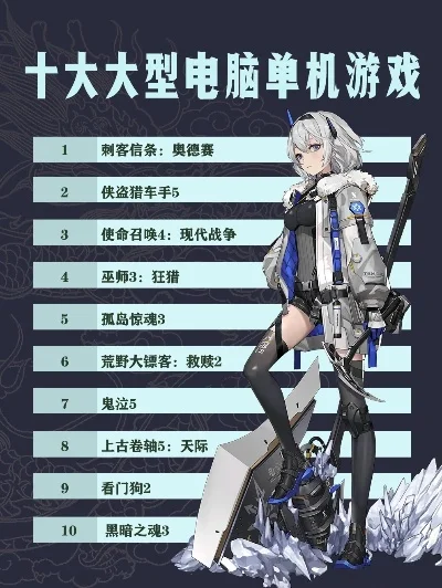 单机游戏排行榜电脑推荐-单机游戏推荐榜