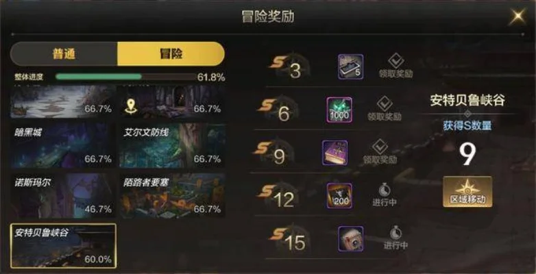 dnf手游3阶段奖励-DNF手游三阶段奖励解析