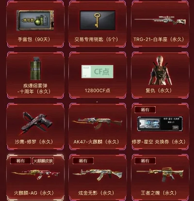 cf手游十大稀有道具