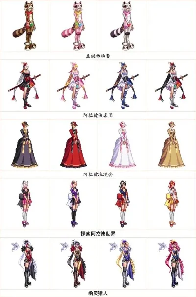 dnf手游女大枪时装-女大枪时装：时尚与实力的象征