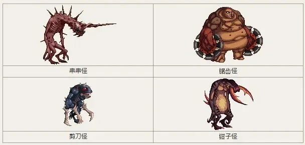 dnf手游副本里的怪-副本怪物分类与特点
