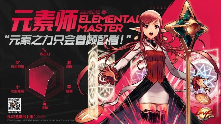 dnf手游元素师属强-元素师属强配置解析