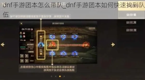 dnf手游有哪些团本-DNF手游团本攻略