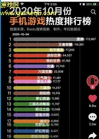 手游热度排行榜17w-手游旅行热度排行分析
