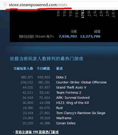 死人的旅程游戏排行榜-死人旅程游戏排行