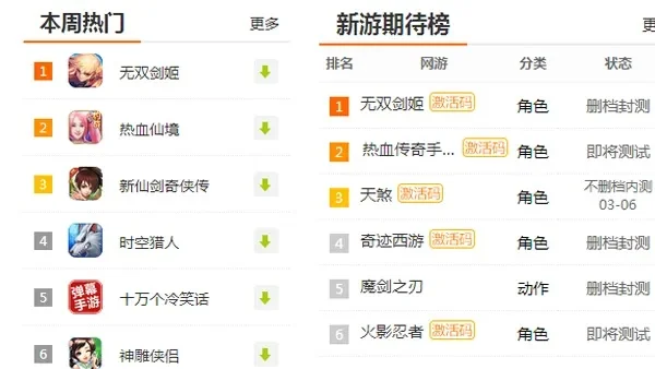 西游割草类手游排行榜-西游割草手游排行榜