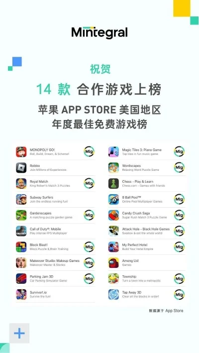 苹果推荐游戏的排行榜-游戏旅行虚拟体验