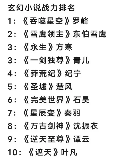 十大玄幻手游游戏排名-十大玄幻手游排名