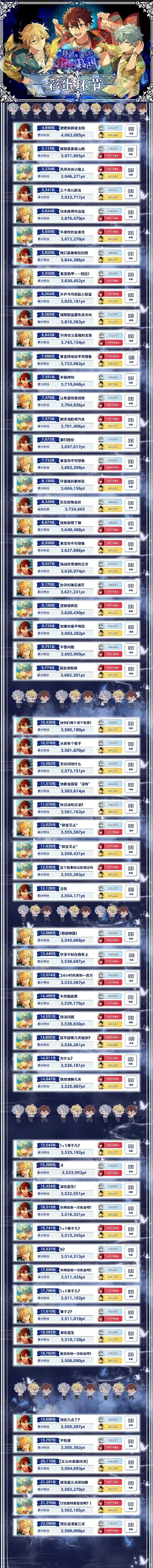 精灵高画质手游排行榜-精灵手游画质排行