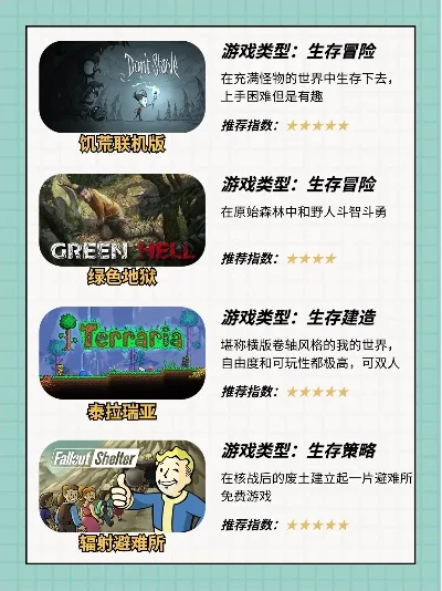 生存类小众手游排行榜-生存游戏推荐排行