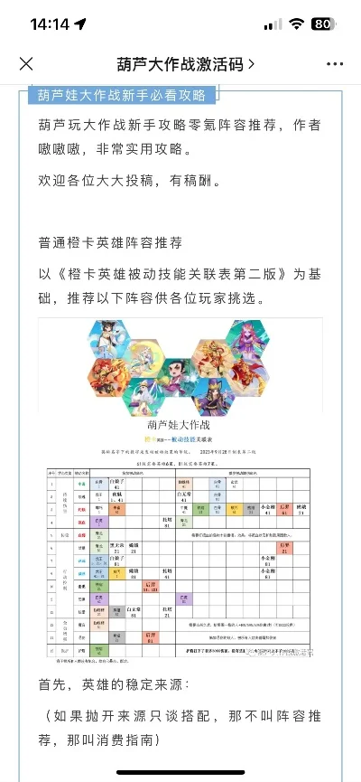葫芦娃阵容手游排行榜-葫芦娃手游阵容排行